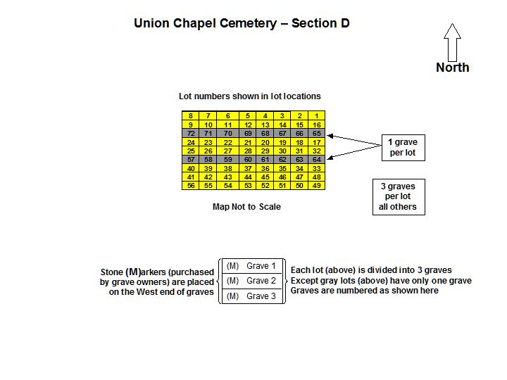 Section D detail map